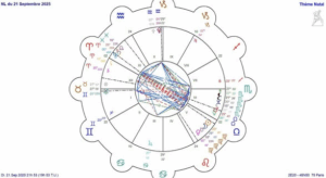 Lire la suite à propos de l’article Une Lune Mikhaëlique