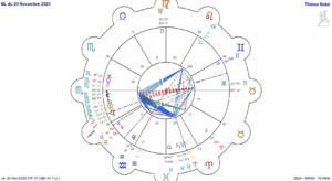 Lire la suite à propos de l’article Une lune scorpionesque