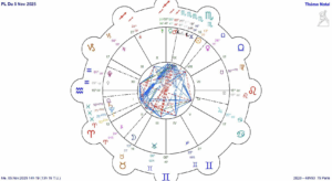 Lire la suite à propos de l’article La Lune ouvre l’oeil