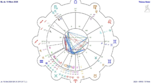 Lire la suite à propos de l’article La Lune, l&rsquo;Eau et le Feu