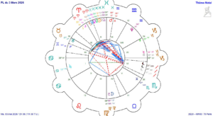 Lire la suite à propos de l’article Une Lune cuivrée par la magie de l&rsquo;éclipse