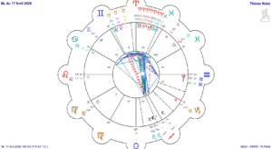Lire la suite à propos de l’article L&rsquo;aube lunaire du grand commencement