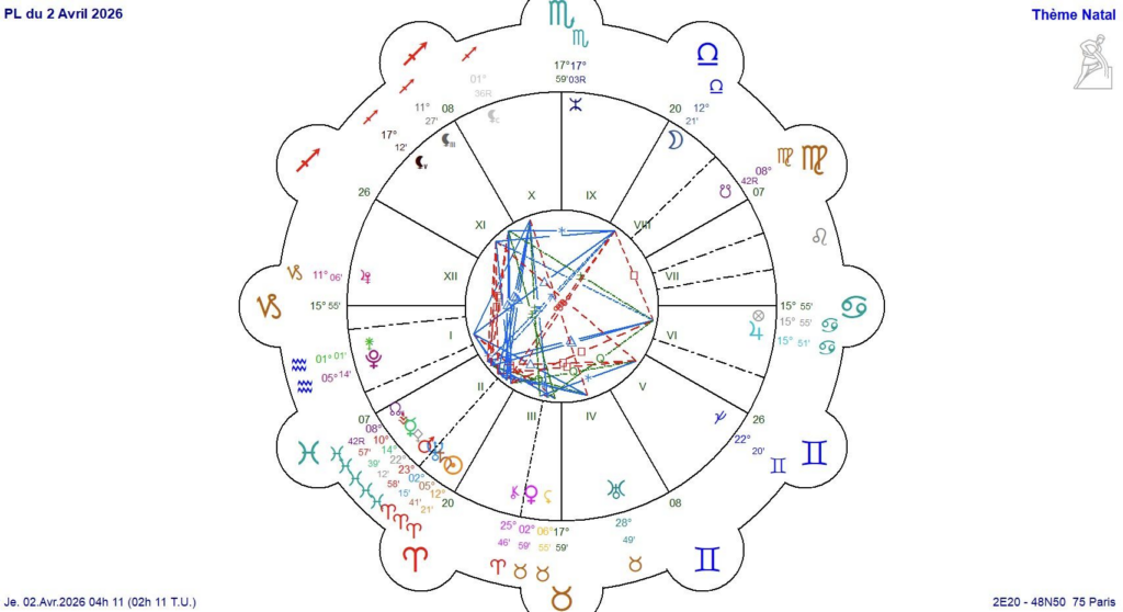 theme astral pleine lune 2.4.26