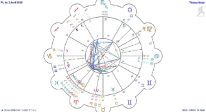 Lire la suite à propos de l’article La Lune du retour à la Lumière