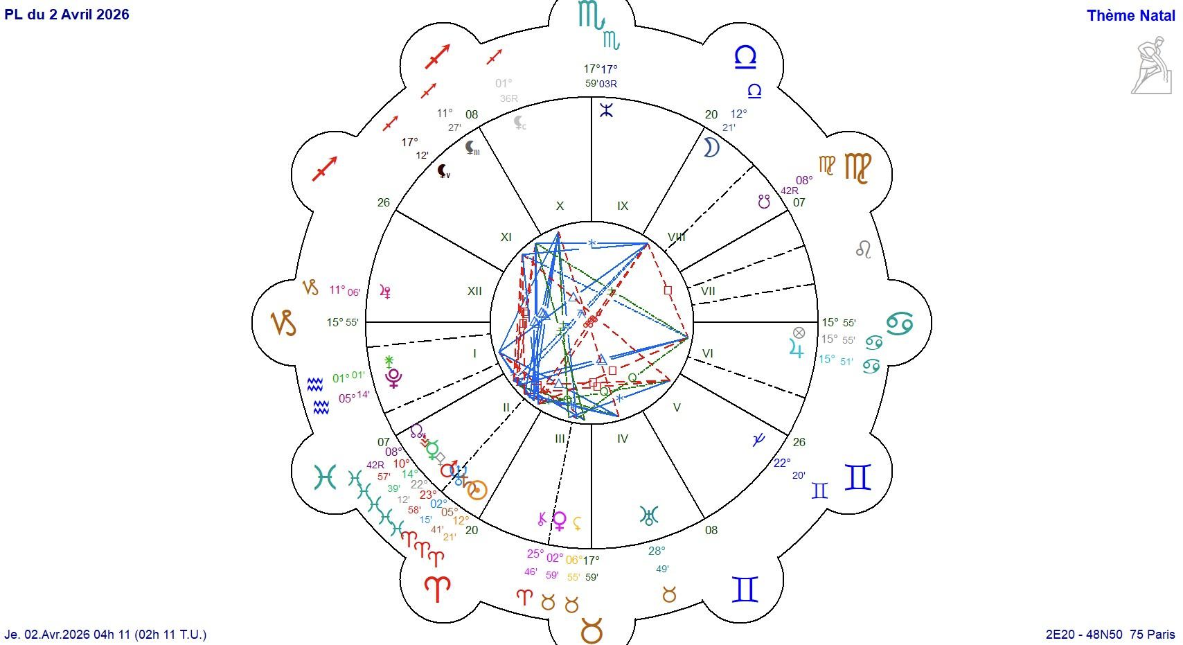 theme astral pleine lune 2.4.26