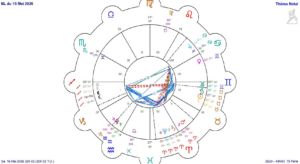 Lire la suite à propos de l’article La Lune du plus jamais comme avant.