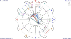 Lire la suite à propos de l’article Une Lune brillamment intelligente célèbre un nouveau départ.