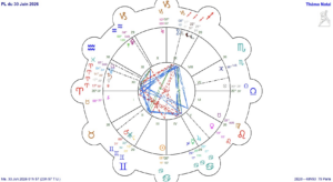 Lire la suite à propos de l’article La Lune ambitionne l&rsquo;élévation.