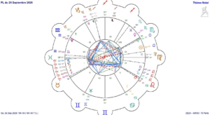 Lire la suite à propos de l’article Une Lune Mikhaëlique